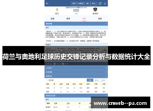 荷兰与奥地利足球历史交锋记录分析与数据统计大全 荷兰与奥地利足球历史交锋记录分析与数据统计大全