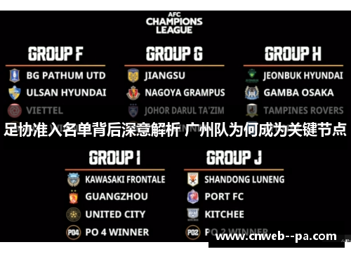 足协准入名单背后深意解析 广州队为何成为关键节点 足协准入名单背后深意解析 广州队为何成为关键节点