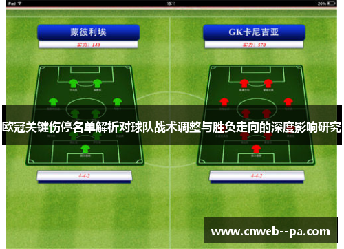 欧冠关键伤停名单解析对球队战术调整与胜负走向的深度影响研究