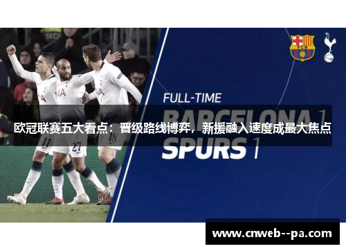 欧冠联赛五大看点：晋级路线博弈，新援融入速度成最大焦点