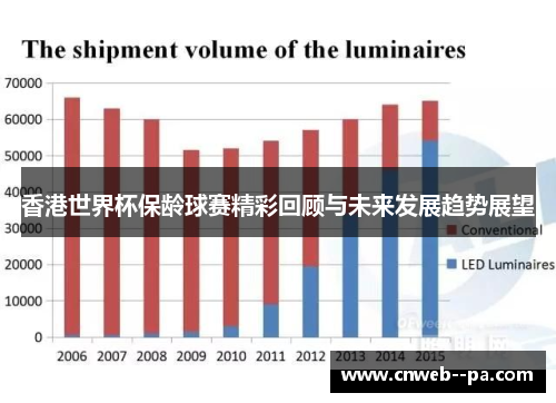 香港世界杯保龄球赛精彩回顾与未来发展趋势展望