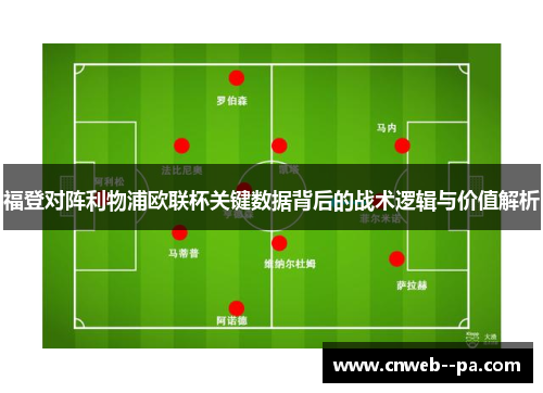 福登对阵利物浦欧联杯关键数据背后的战术逻辑与价值解析