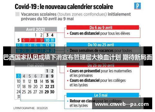 巴西国家队因成绩下滑宣布管理层大换血计划 期待新局面