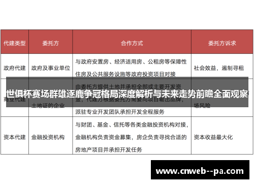世俱杯赛场群雄逐鹿争冠格局深度解析与未来走势前瞻全面观察