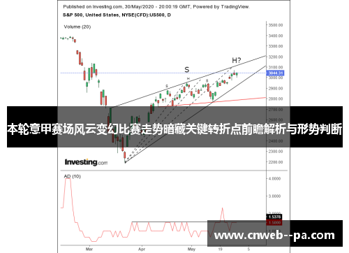 本轮意甲赛场风云变幻比赛走势暗藏关键转折点前瞻解析与形势判断 本轮意甲赛场风云变幻比赛走势暗藏关键转折点前瞻解析与形势判断