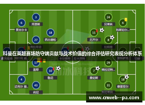 科曼在英超赛场防守端贡献与战术价值的综合评估研究表现分析体系 科曼在英超赛场防守端贡献与战术价值的综合评估研究表现分析体系