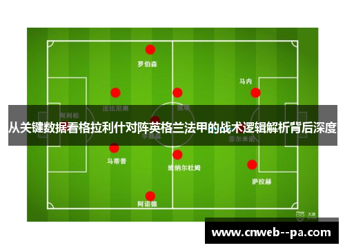 从关键数据看格拉利什对阵英格兰法甲的战术逻辑解析背后深度