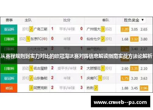 从赛程规则到实力对比的欧冠淘汰赛对阵信息解读指南实战方法论解析 从赛程规则到实力对比的欧冠淘汰赛对阵信息解读指南实战方法论解析