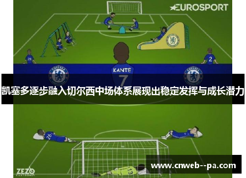 凯塞多逐步融入切尔西中场体系展现出稳定发挥与成长潜力